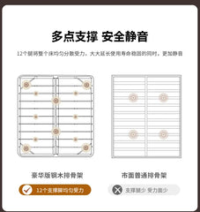 Lit 180x200cm Bed Racks And Frame Bedroom Set Bed Side Table Lit King Size Luxury King Size Bed Bedroom Furniture Headboard Home