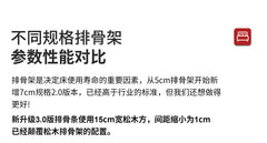 King Upholstered Beds Minimalist Frames Children Bedroom Beds Multifunctional Headboard Meubles De Chambre Home Furniture