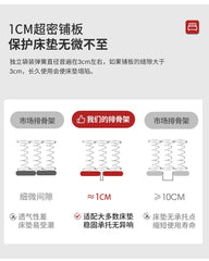 King Upholstered Beds Minimalist Frames Children Bedroom Beds Multifunctional Headboard Meubles De Chambre Home Furniture