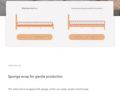 Organizer Bedroom Bed Queen Size Multifuncion King Upholstered Bed Frames Luxury Camas De Matrimonio Dormitorio Furnitures