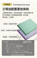 Bedroom Unique Bed Modern Storage Queen Multifunctional Beauty Sleeping Bed Luxury Nightstands Cama Matrimonial Furnitures